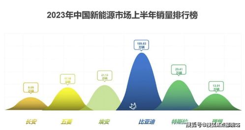富康天傲 深圳 網(wǎng)站丨開盤丨學(xué)區(qū)丨售樓處電話丨房價丨戶型丨開發(fā)商詳情