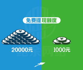 支付寶和微信提現收費,誰更劃算